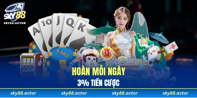 Nhận ngay 3% khuyến mãi SKY88 hoàn tiền thu thêm lời về tài khoản 